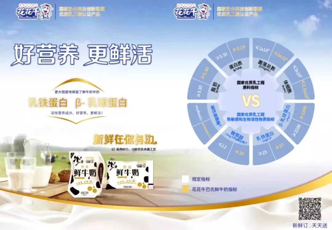 花花牛輕覺(jué)上市暨優(yōu)質(zhì)乳工程認(rèn)證發(fā)布會(huì)，盛大啟幕！